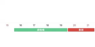 連假連起來！社畜必看「2023請假攻略」出爐 小聰明步驟爽獲16天假期 