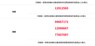別與財神爺擦身而過!5-6月統一發票「千萬最大獎還有8人沒領」~最低消費「58元中1000萬」:快檢查口袋