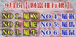 9月份(財富排行榜)的生肖
