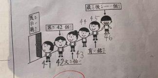 有幾個人在排隊?小一考題「答案讓家長傻眼」:台灣教育失敗 侯昌明秒翻白眼罵「是誰邏輯有問題」