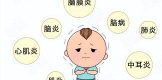 女兒被A流奪走性命!從感染到離開「只有4天」媽媽哭喊:只有7歲啊 過程曝光「等不到奇蹟」