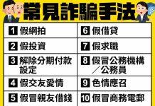 全台首例!最新詐騙手法「假冒政府認證111簡訊」 已騙至少300萬警呼籲:「收到這種簡訊不要理!」
