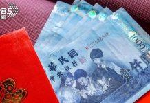 中暑也能領錢了!這縣市「可拿1萬元」申請方式曝光